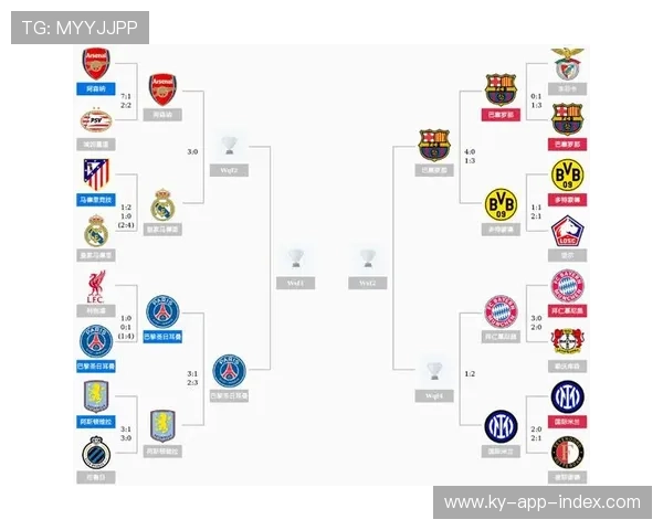 欧冠夺冠赔率阿森纳领跑九游拜仁紧追首发战术前瞻