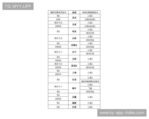 怎么开发波胆预测模型避坑指南助你玩转彩票高频玩法